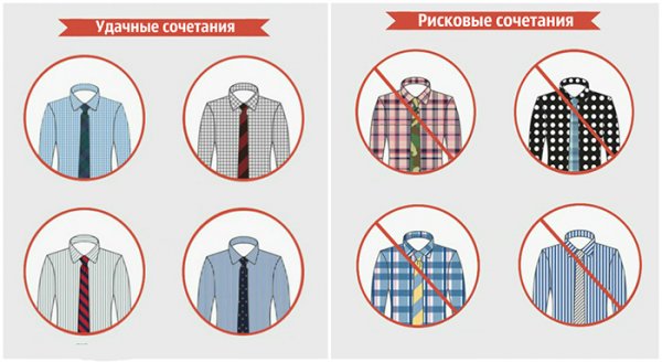 11 дельных советов по подбору мужской одежды. Не отправляй его ходить по магазинам в одиночестве!