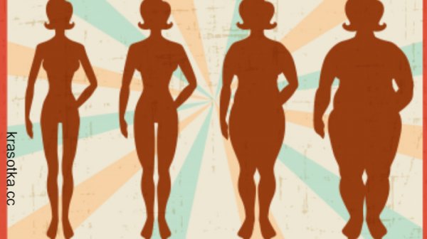 ИМТ показывает неправильный результат! Ученые нашли новый способ определения лишнего веса