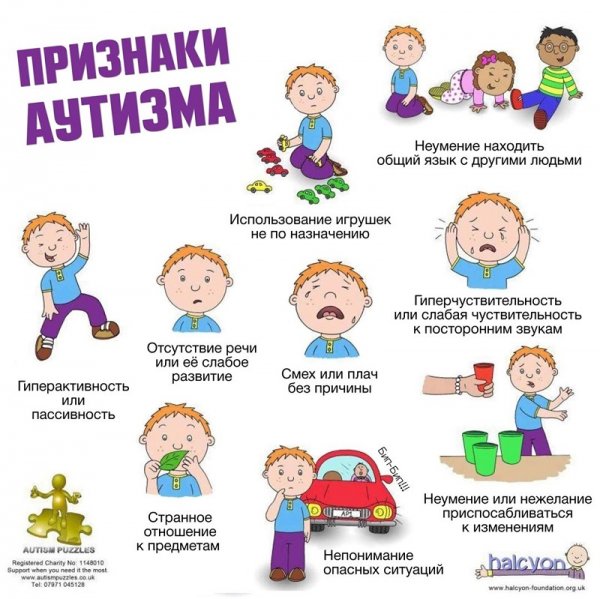 Доктор Комаровский рассказал, как разглядеть аутизм в маленьком ребенке